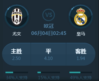 间利用和
