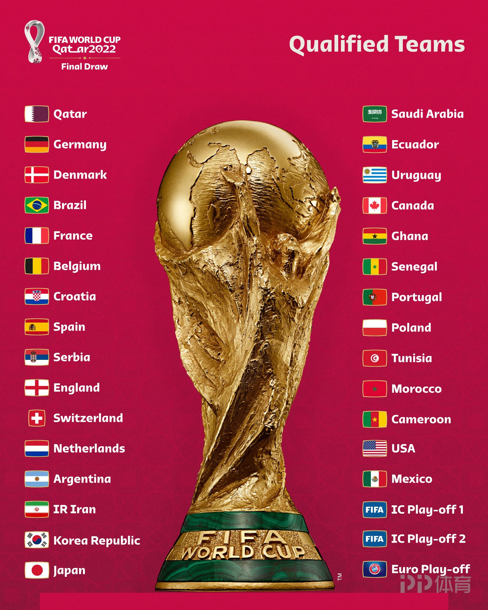 意大利国